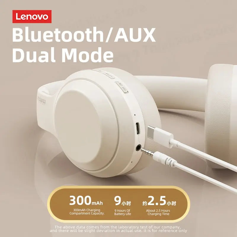 Lenovo Thinkplus TH10 TWS Stereo Headphone Bluetooth